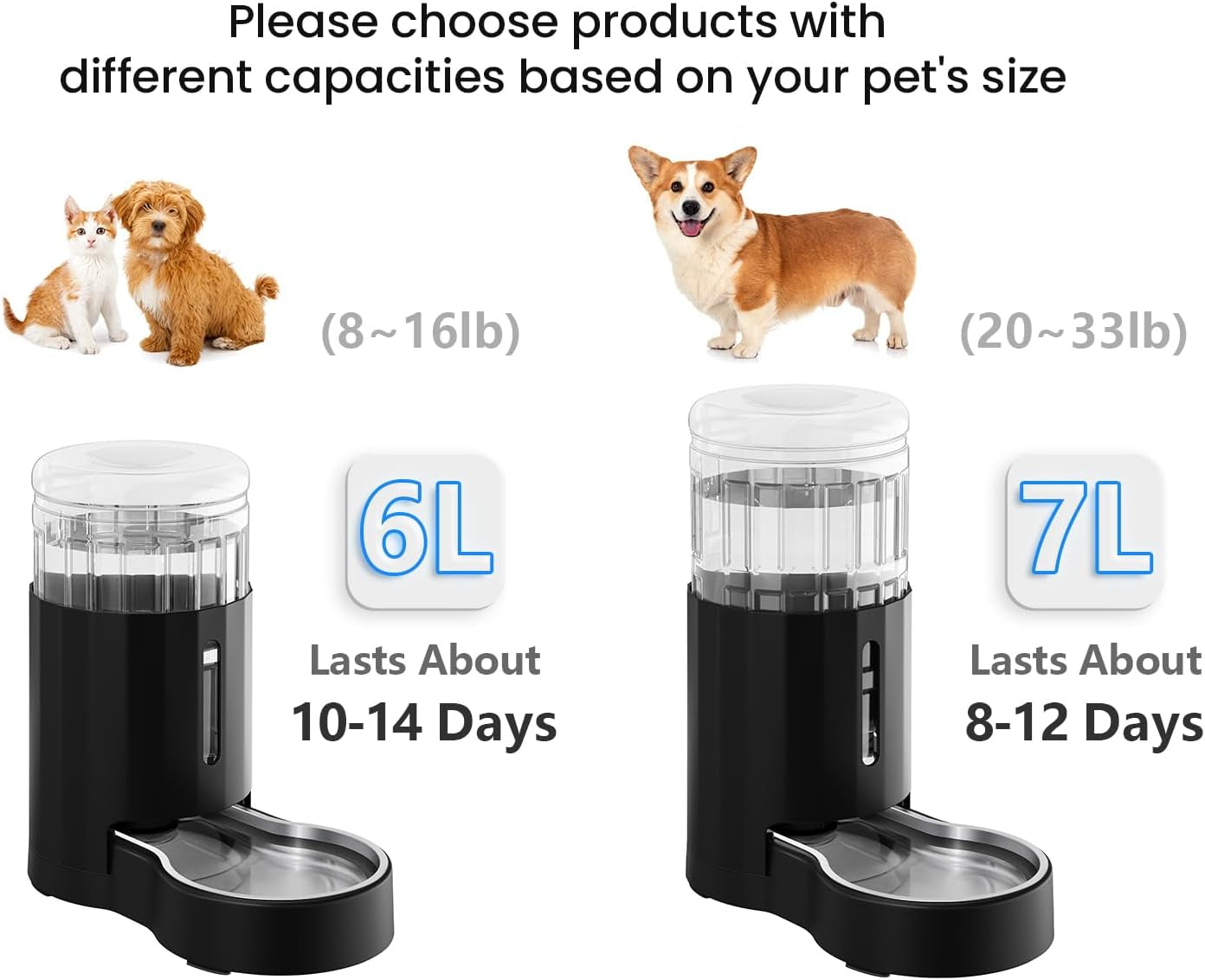 CZPET 7L Automatic Dog Water Dispenser: Stainless Steel Bowl, BPA-Free, For All Dogs