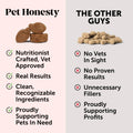 Pet Honesty Hemp Calming Chews for Dogs - Max Strength Anxiety Relief with Hemp, Valerian Root & Melatonin