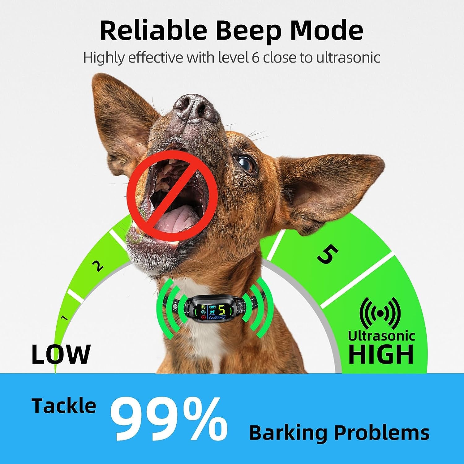 FAFAFROG Smart Dog Bark Collar, Rechargeable, 5-Level Sensitivity, Beep/Vibration/Shock