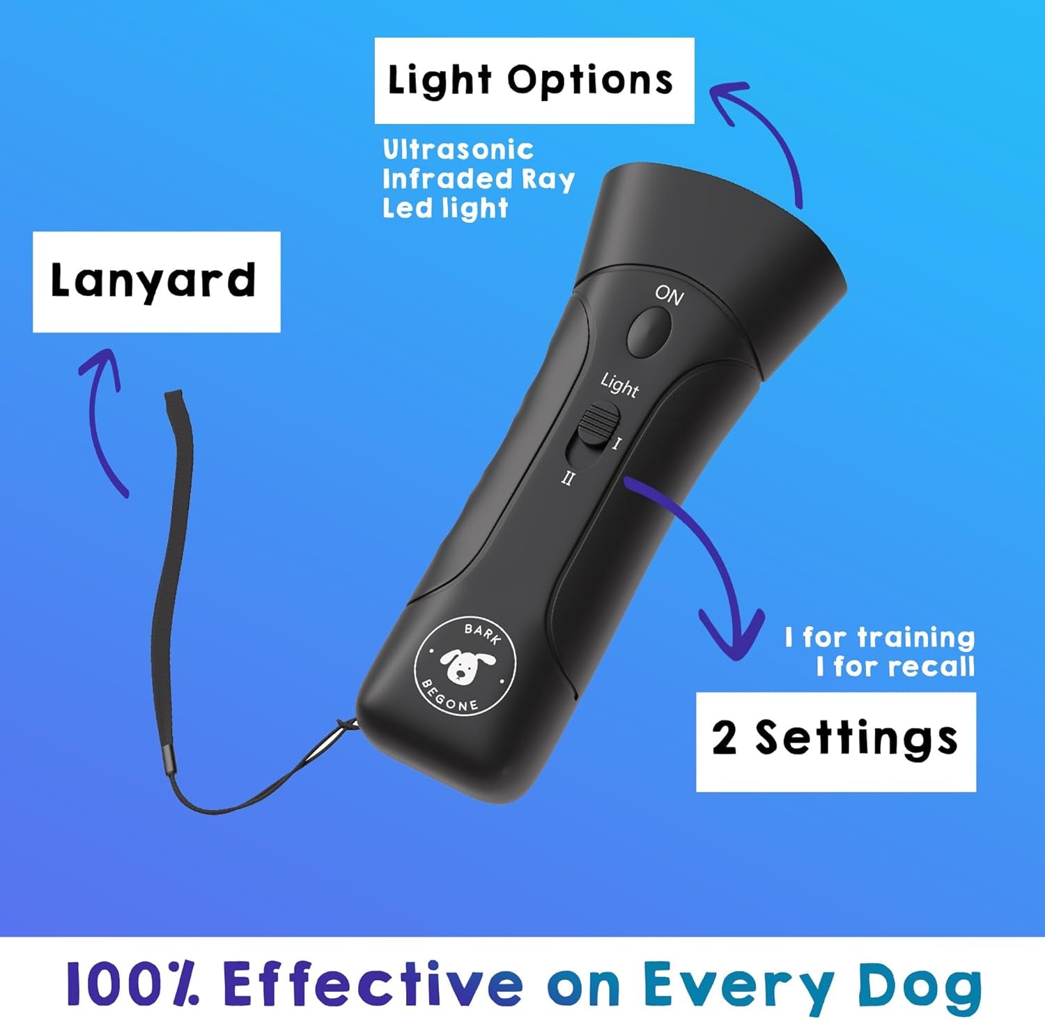 2023 Ultrasonic Dog Bark Deterrent by Kevin Harrington, Stops Barking & Aggression Safely