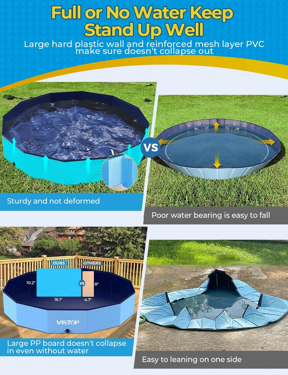VISTOP XXL Foldable Dog Pool: Hard Plastic, Portable, 67"D x 11.8"H, Blue