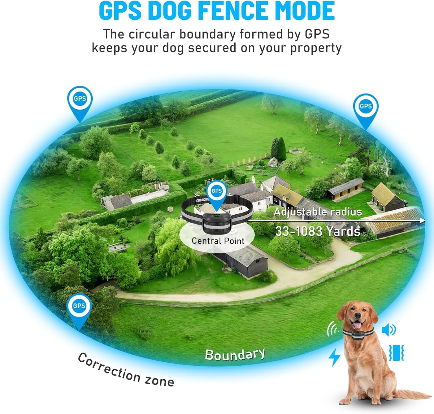 2-in-1 GPS Wireless Dog Fence & Remote Trainer, Waterproof Rechargeable Collar with Beep, Vibration & Shock