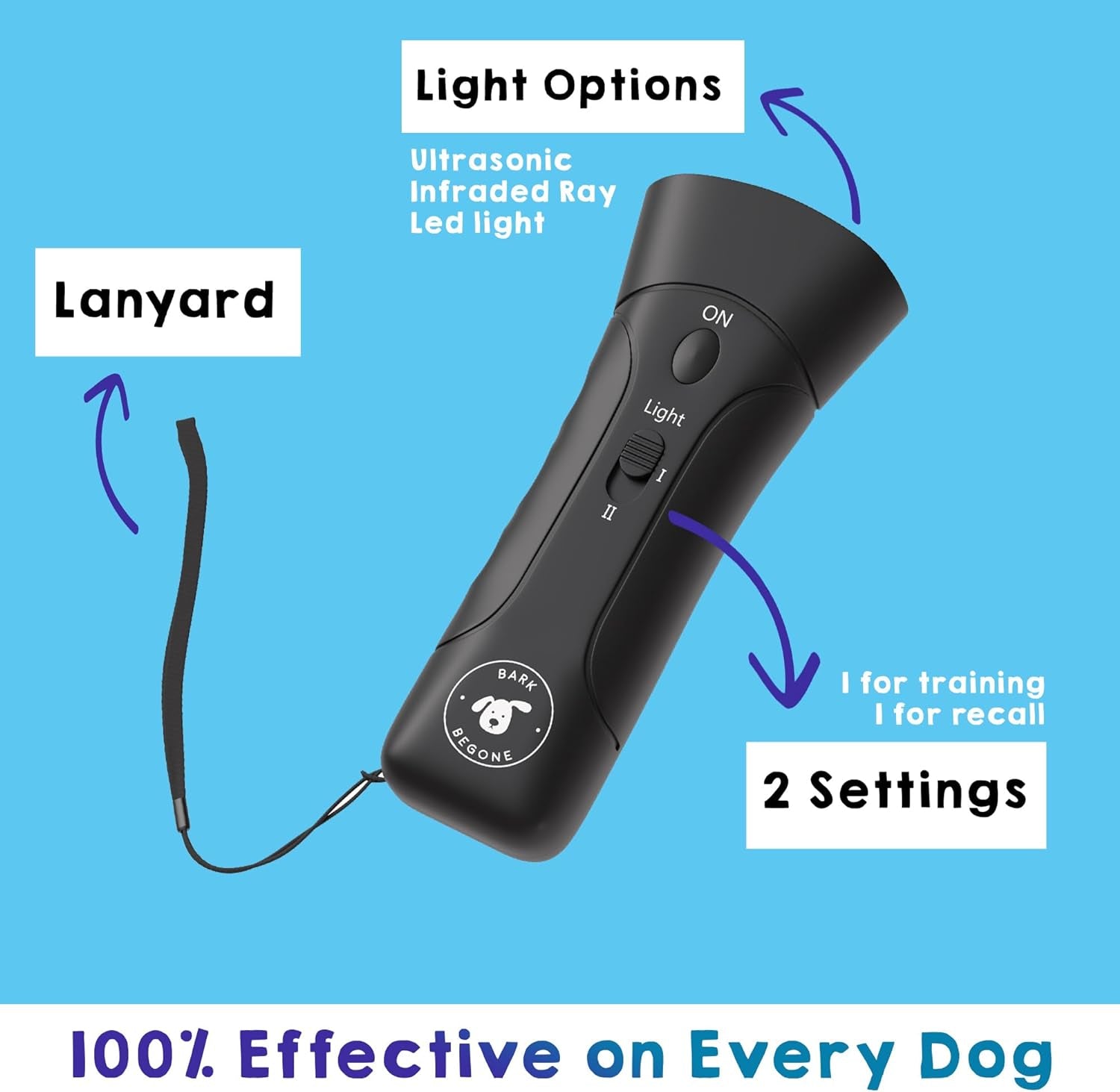 2023 Ultrasonic Dog Bark Deterrent by Kevin Harrington, Stops Barking & Aggression Safely