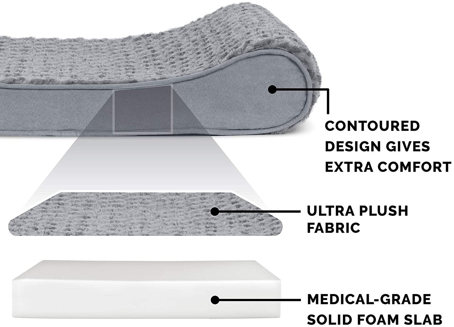 Furhaven Luxe Lounger Orthopedic Bed, Ultra Plush, for Dogs up to 75 Lbs, Jumbo/XL, Gray