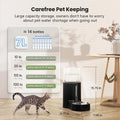 CZPET 7L Automatic Dog Water Dispenser: Stainless Steel Bowl, BPA-Free, For All Dogs