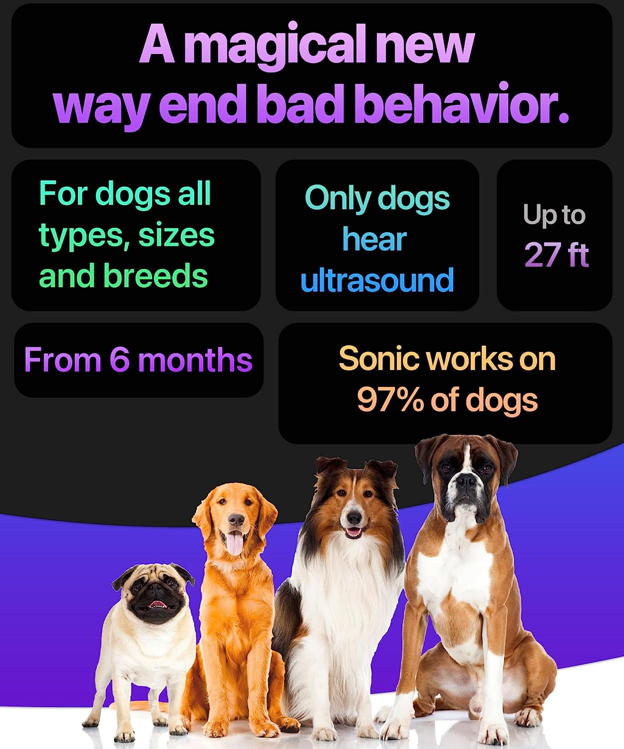 Ultrasonic Dog Bark Deterrent: Long-Range, Non-Shock Behavior Trainer