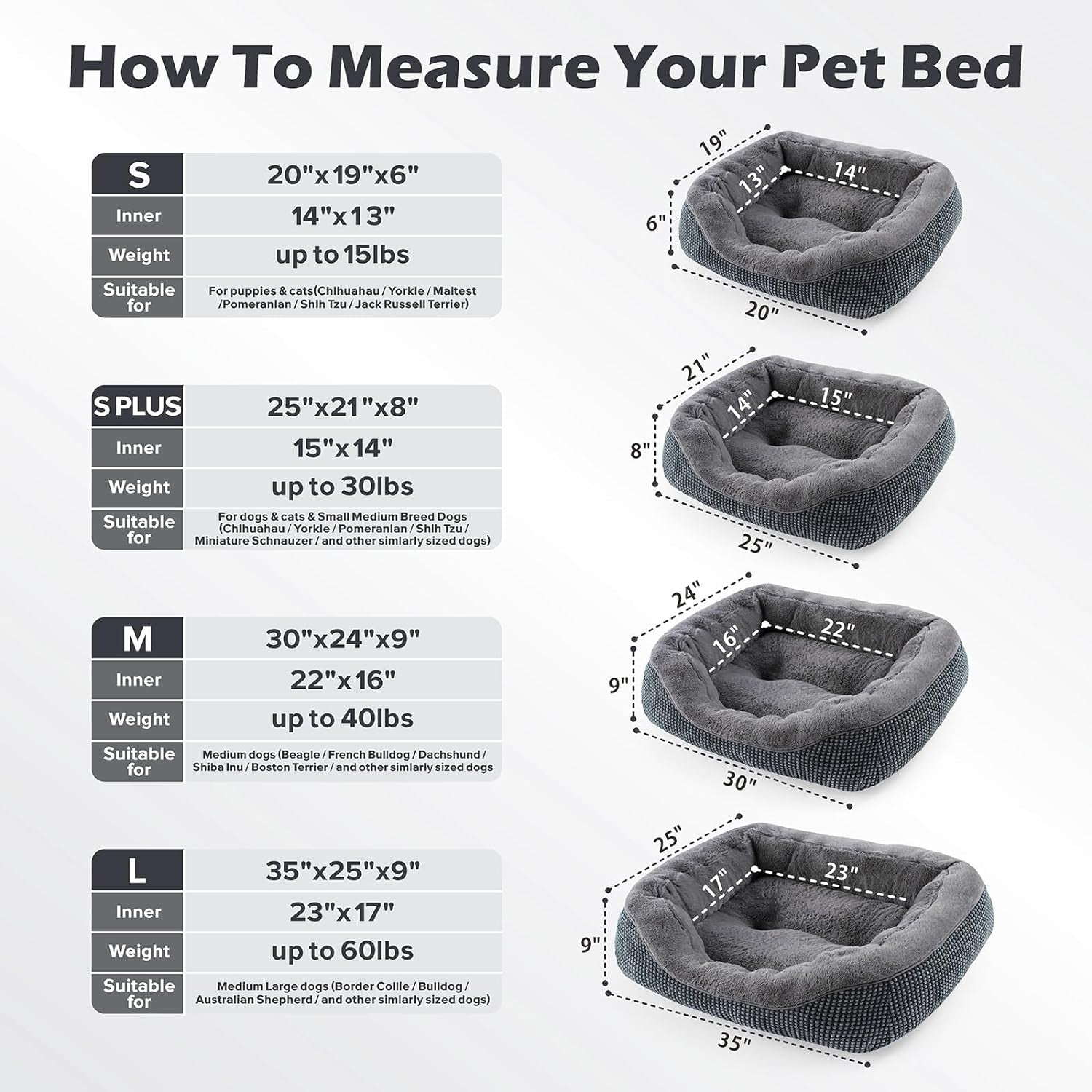 INVENHO Small Orthopedic Dog Bed - Washable, Anti-Slip for Small Dogs & Cats, 20"x19"x6"