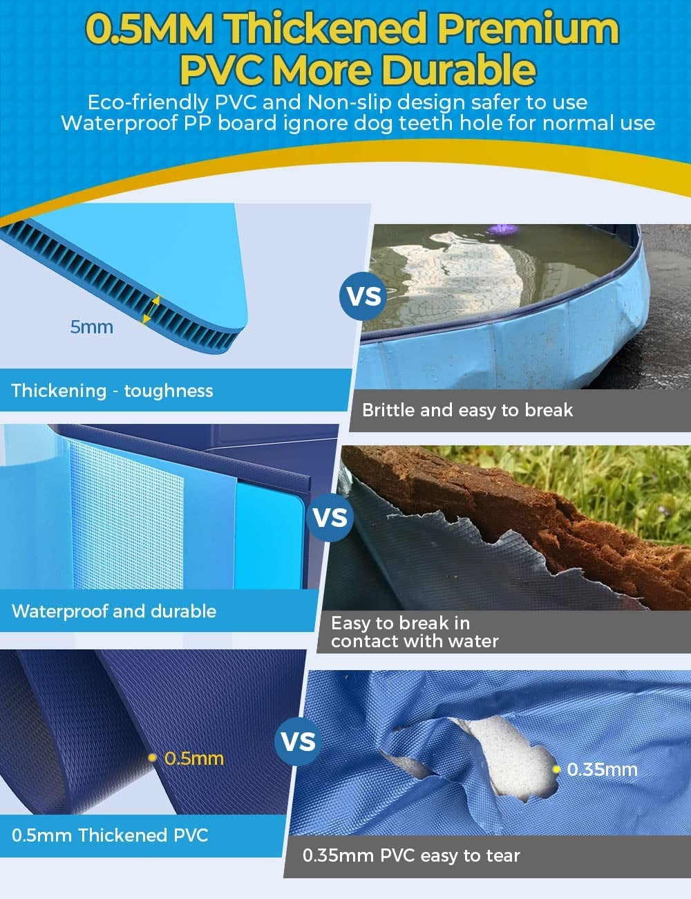 VISTOP XXL Foldable Dog Pool: Hard Plastic, Portable, 67"D x 11.8"H, Blue