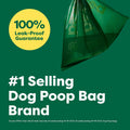 Earth Rated Dog Poop Bags – Unscented, Leak-Proof Extra Thick Waste Bags, Refill Rolls for Dogs