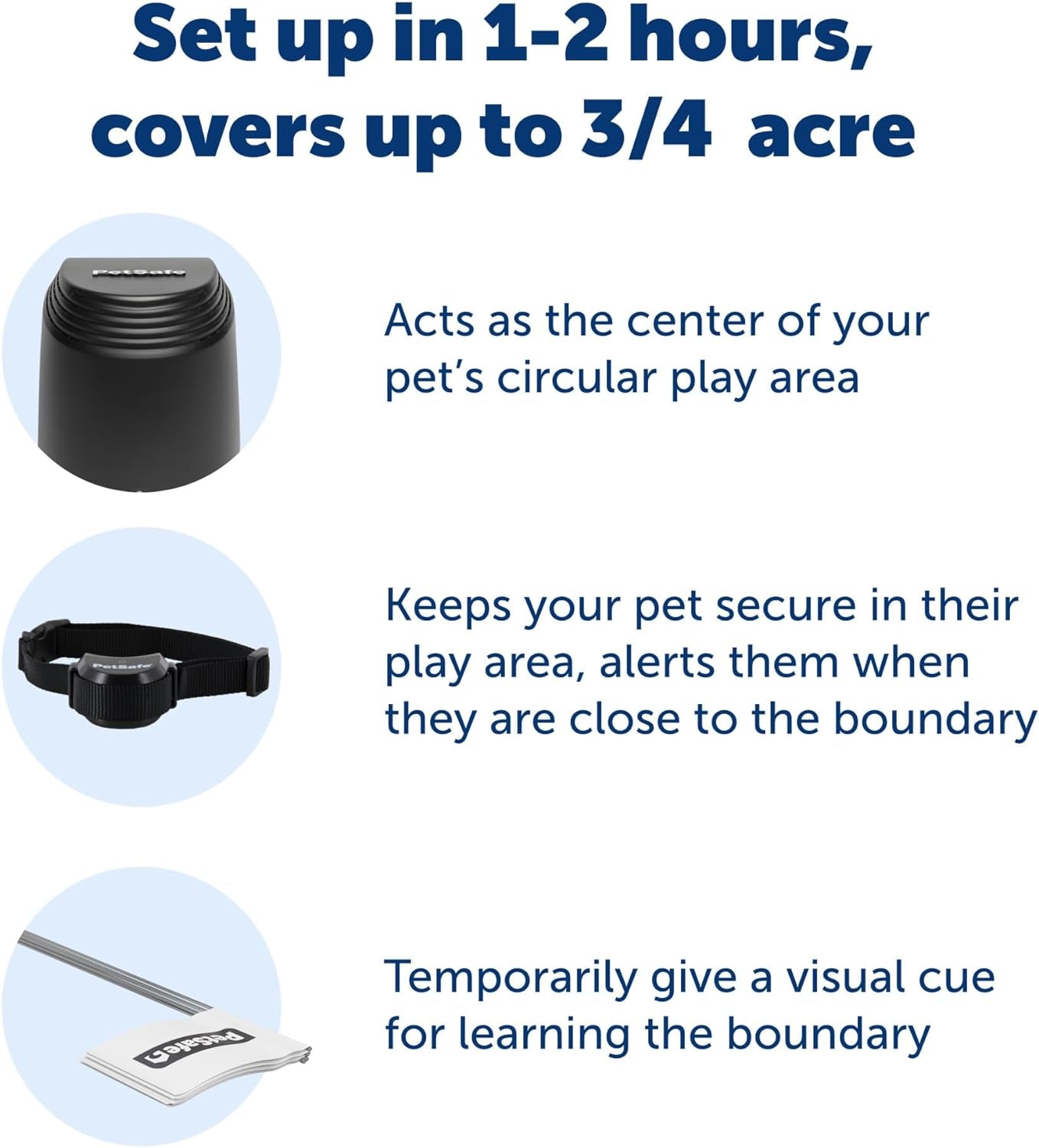 Petsafe Stay & Play Wireless Pet Fence – Portable, No-Wire Pet Containment System, Secures up to 3/4 Acre, No Digging Required