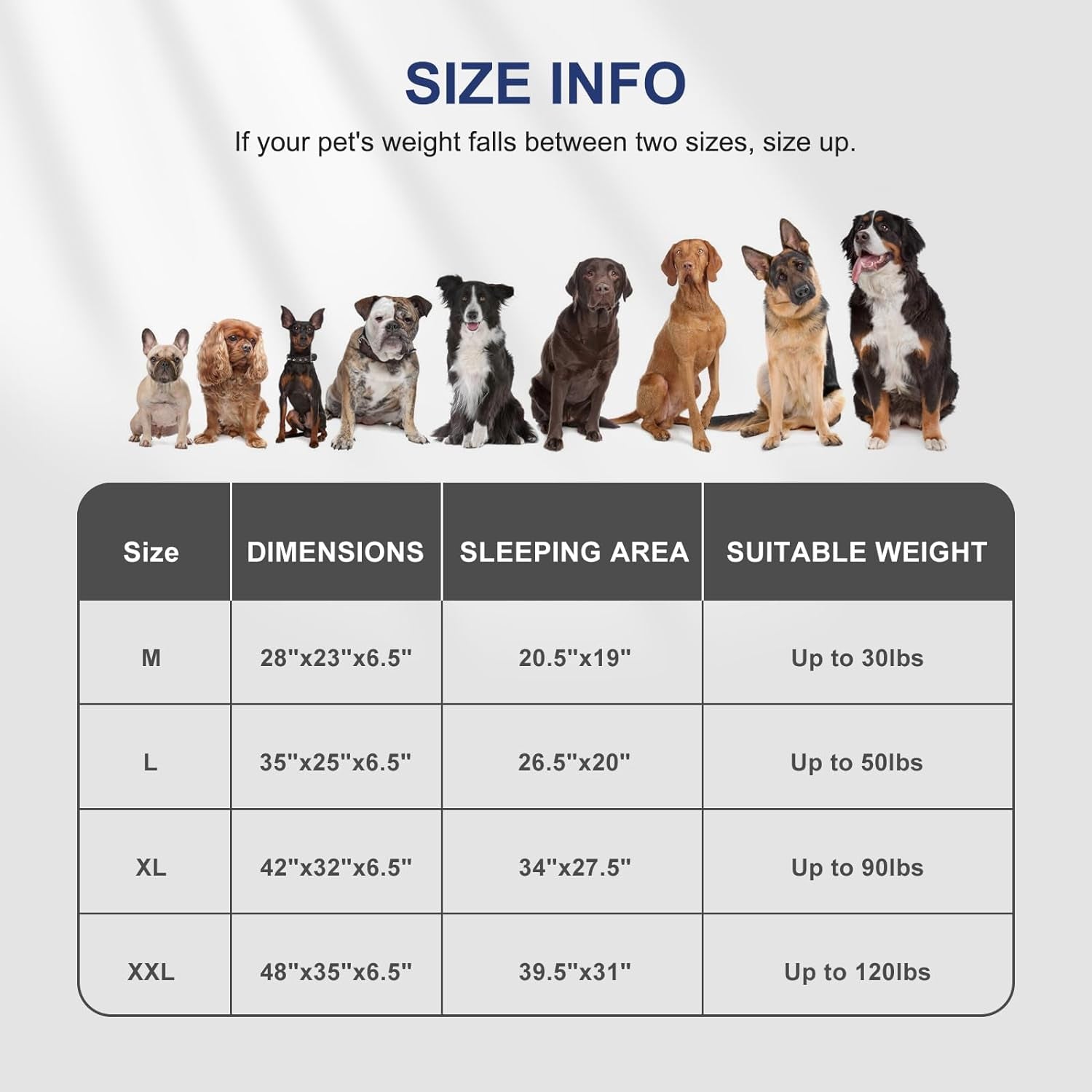 XL Orthopedic Dog Bed, Waterproof, Non-Skid, Supportive Foam, Removable Cover, For Larger Dogs