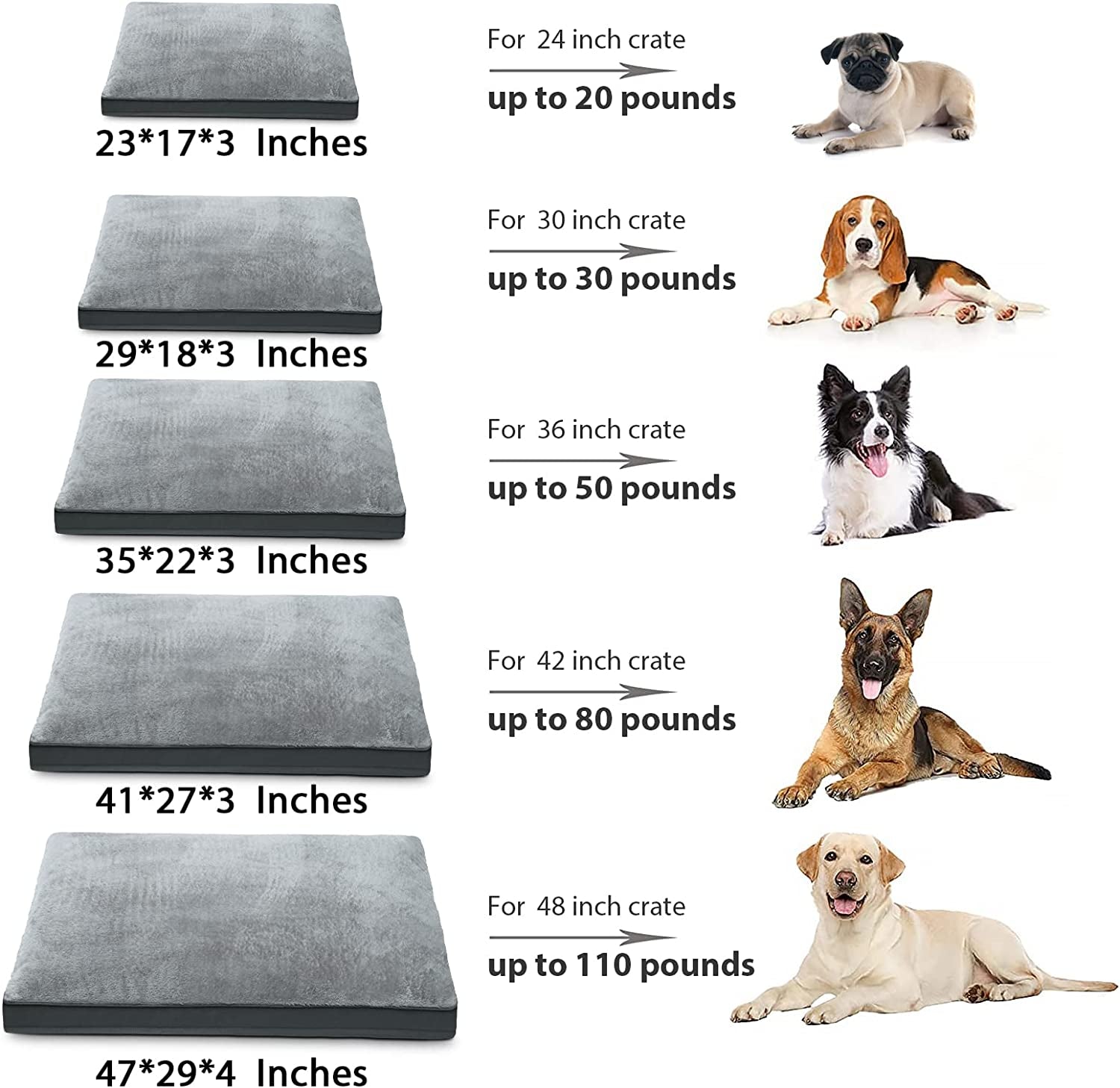 Waterproof Dog Crate Bed - Plush, Anti-Slip, Washable Cover, for All Dog Sizes, 35x22 Inch