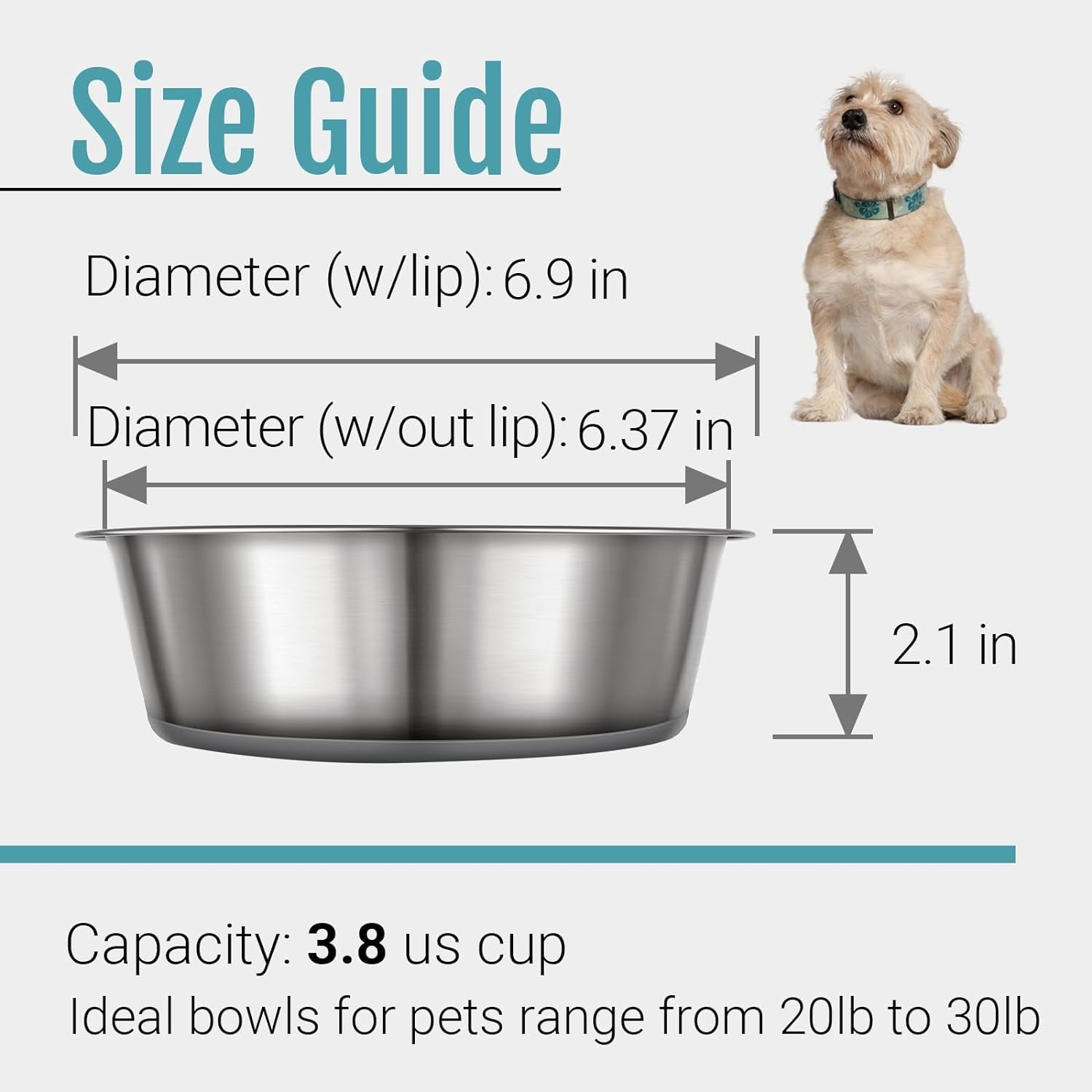 PEGGY11 Stainless Steel Dog Bowls 2-Pack, Non-Slip, Dishwasher Safe - 3.8 Cups Each