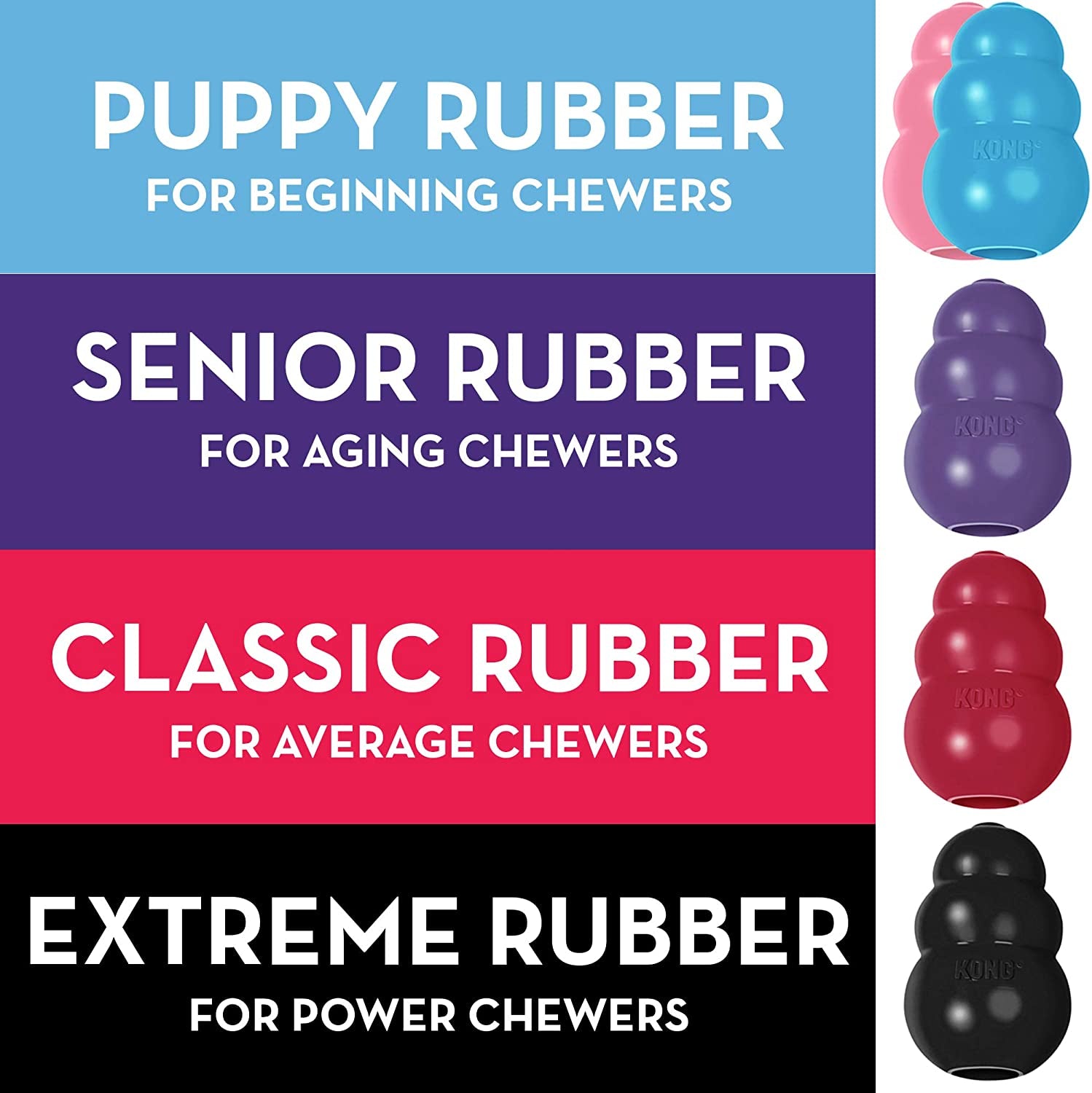 KONG Classic Medium Dog Toy: Chewable, Stuffable, with Unpredictable Bounce, Durable Rubber