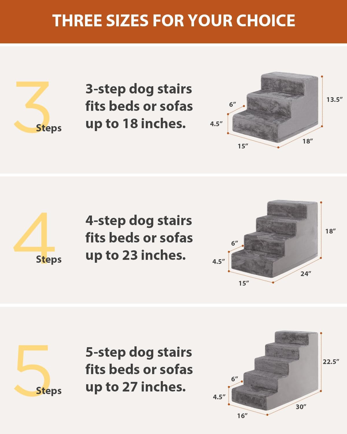 18" 4-Step Dog Stairs for High Beds and Couches, Non-Slip, High-Density Foam - Grey