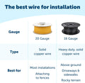 Petsafe Boundary Wire – 500 Ft Spool of 20-Gauge Solid Core Copper Wire for In-Ground Pet Fences