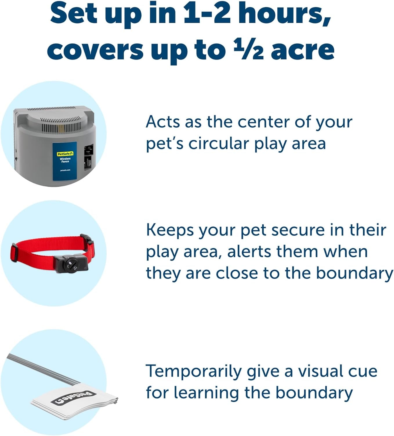 Wireless Pet Fence – Original Wireless Containment System, Covers up to 1/2 Acre for Dogs 8 lbs and Up