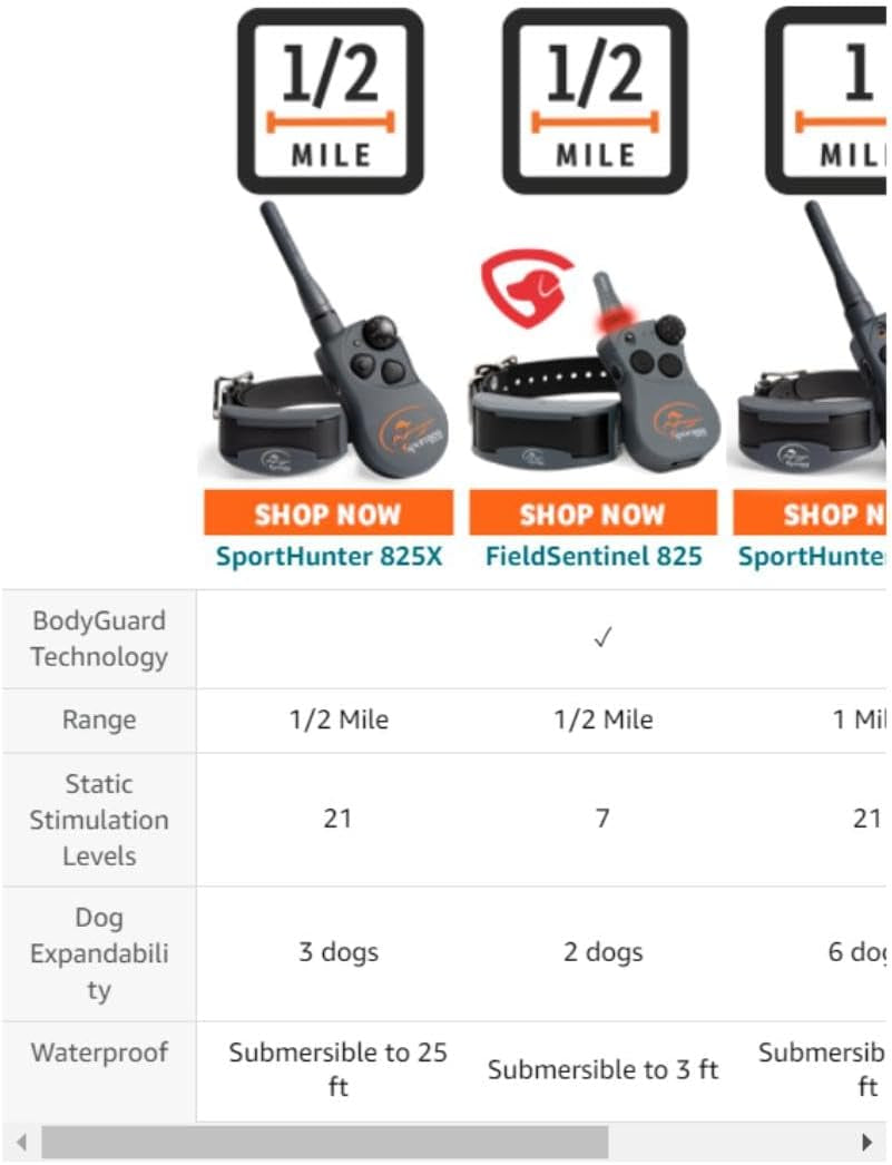 Sportdog Brand Sporthunter 825X - 1/2 Mile Range, Shock/Vibrate/Tone, Rechargeable Dog Training Collar