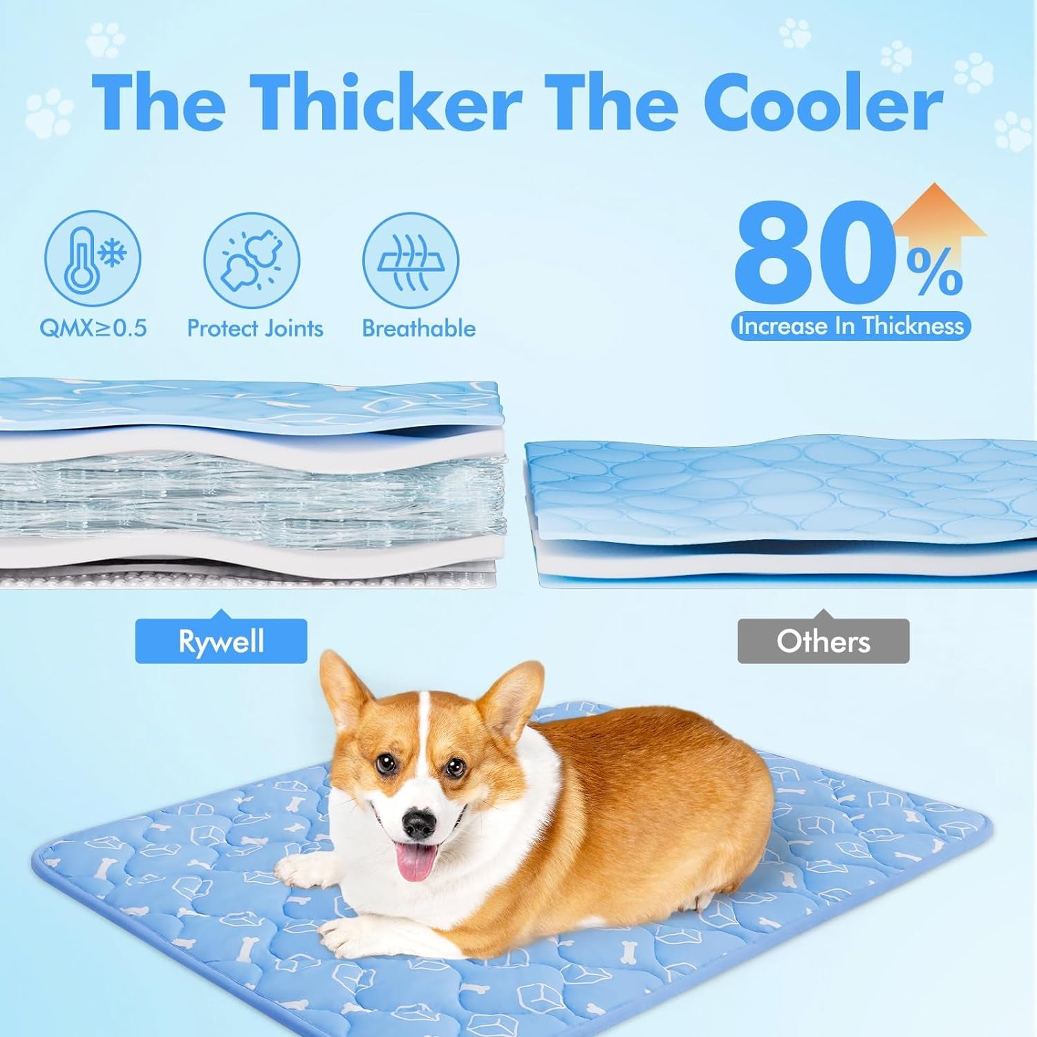Cooling Mat for Extra Large Dogs - Waterproof & Washable Mat with Color-Changing Arc-Chill Cooling Fiber