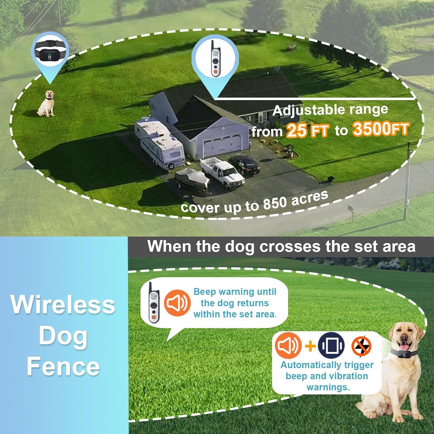 Wireless Dog Fence for 2 Dogs – 3500ft Range Electric Fence with Rechargeable Dog Shock Collar, 3 Training Modes, Flash Light, Waterproof