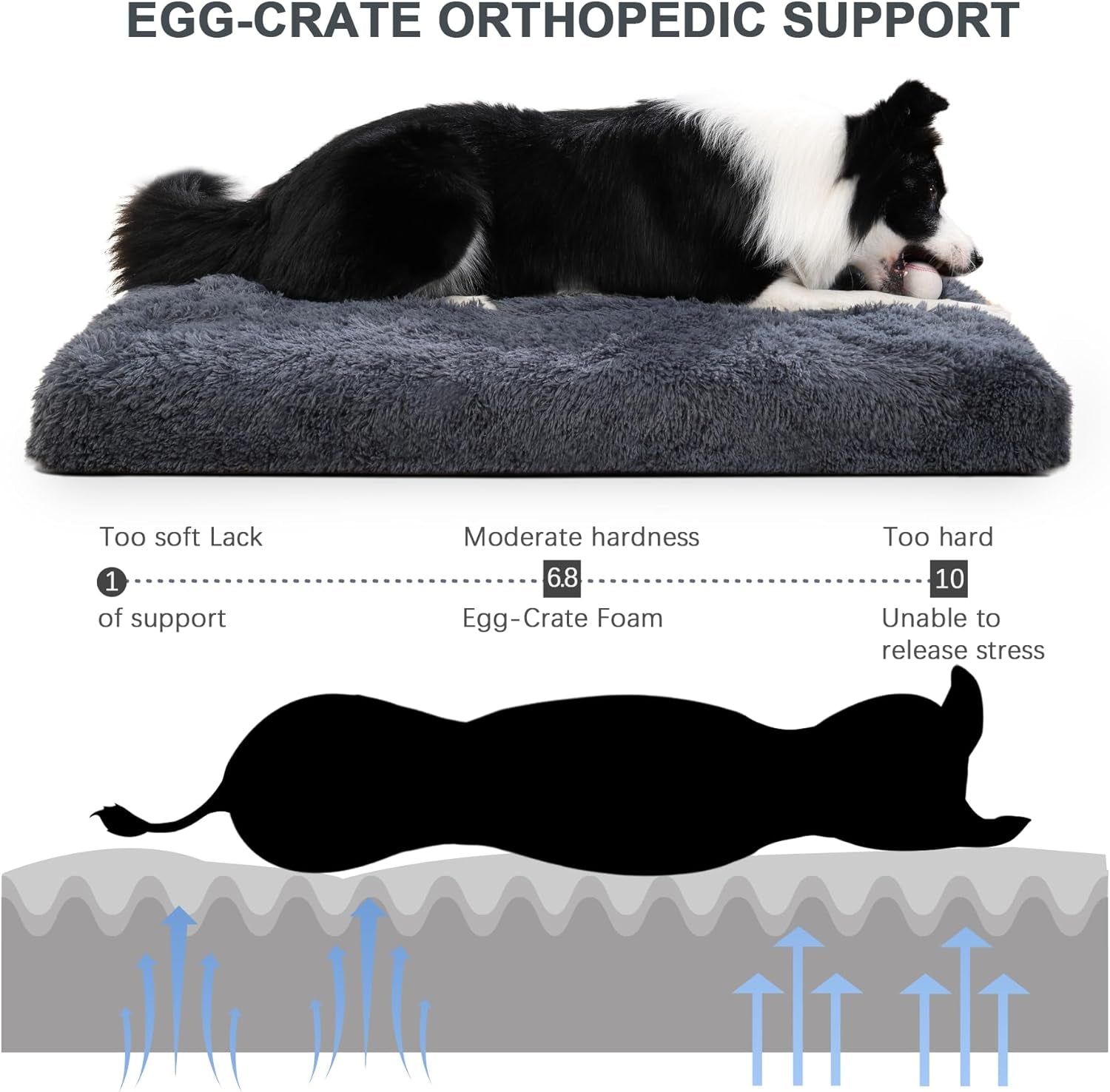 Orthopedic Dog Bed - Large, Washable Cover, Waterproof, Non-Slip, 35x23 Inches, Dark Grey