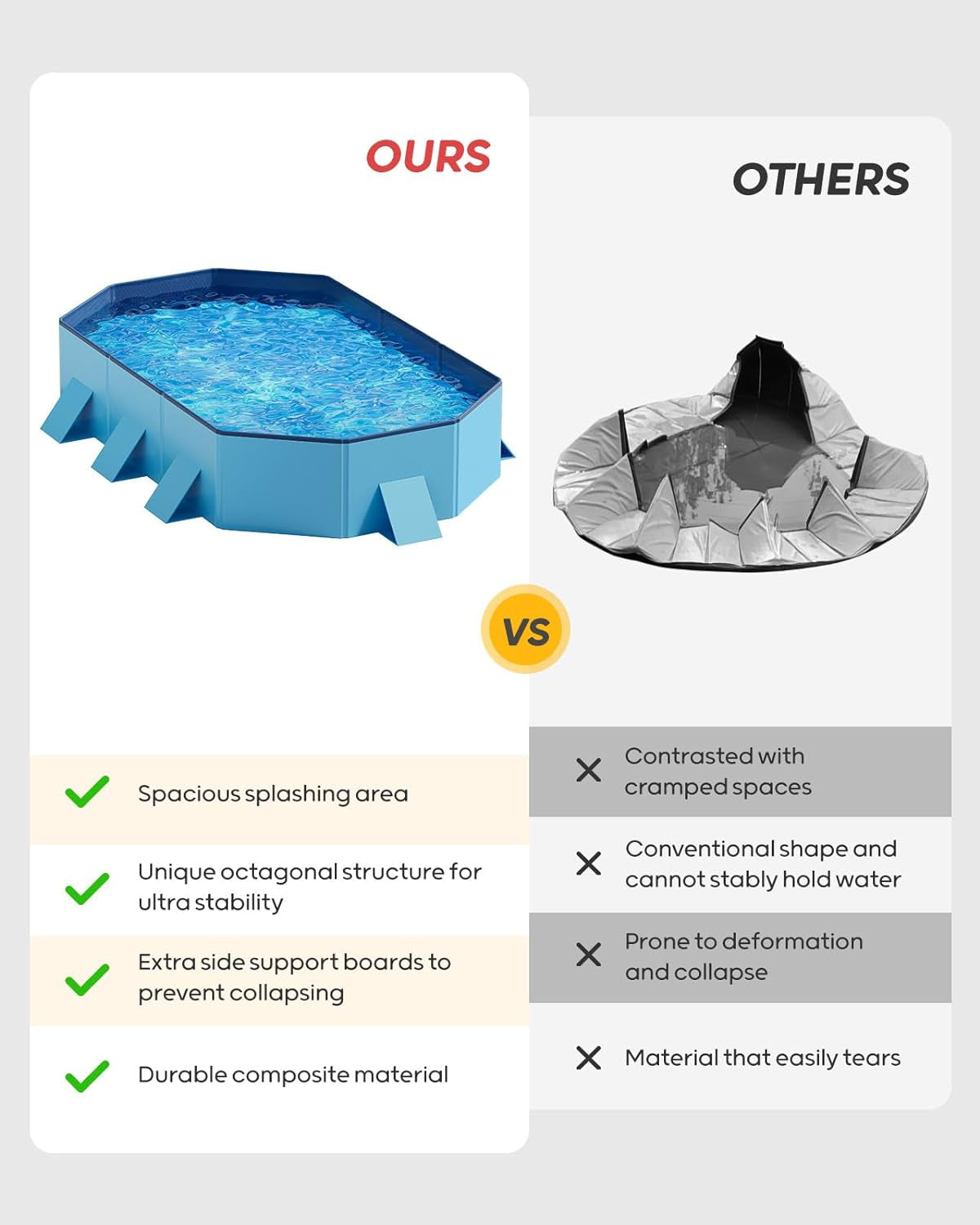 Peteast Foldable Dog Pool, Scratch Resistant, Octagonal, 71"L x 39"W x 12"D, Extra Large, Portable