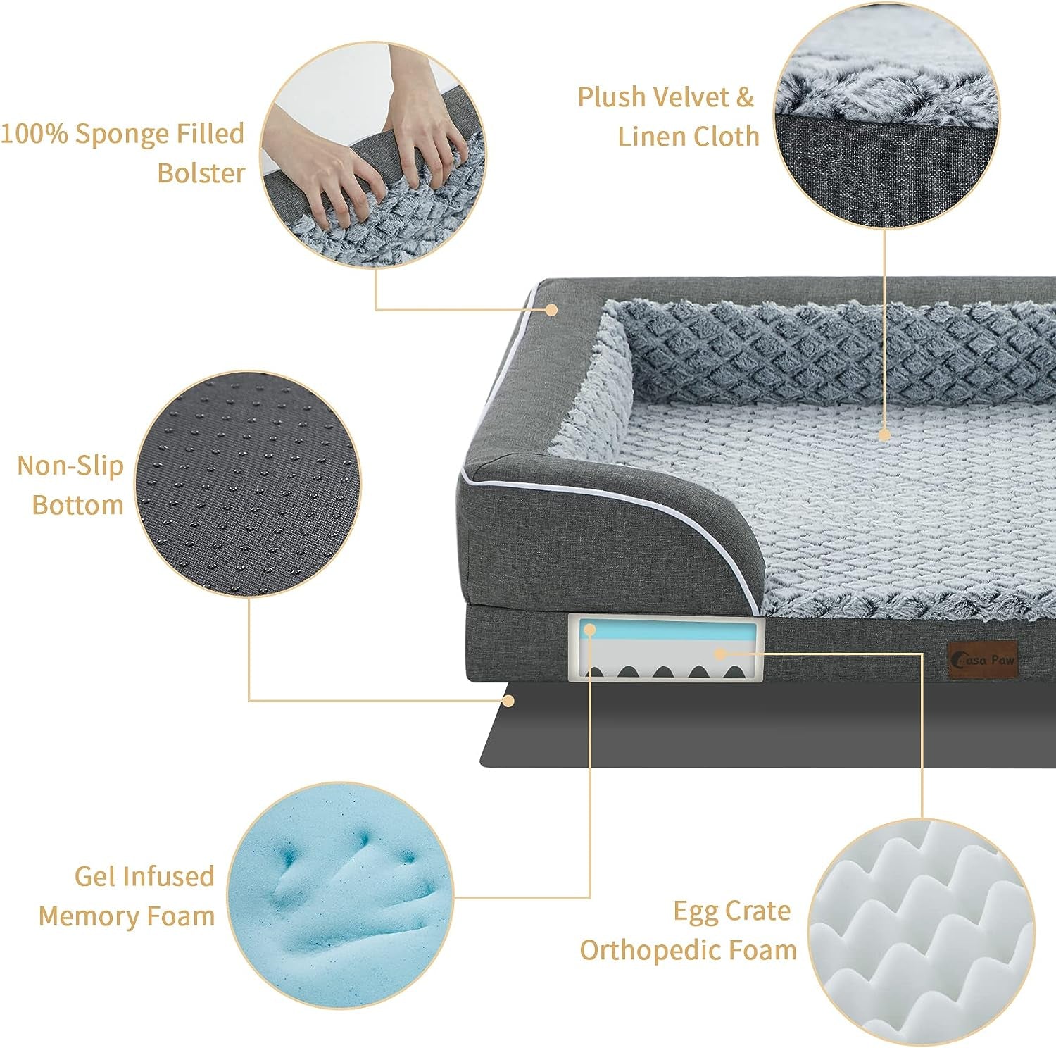 Memory Foam XL Dog Bed with Bolsters, Cooling, Waterproof, Orthopedic - Light & Dark Grey