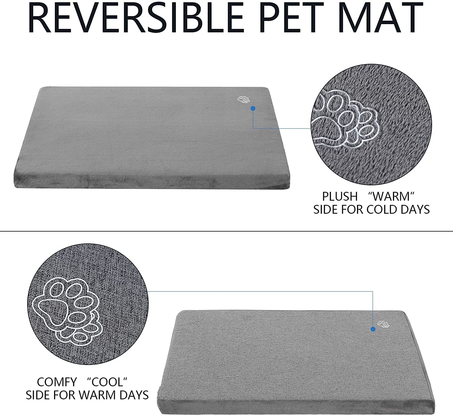 EMPSIGN Reversible XL Dog Bed Mat: Water-Resistant, Removable Washable Cover, 41x28x3 Inches