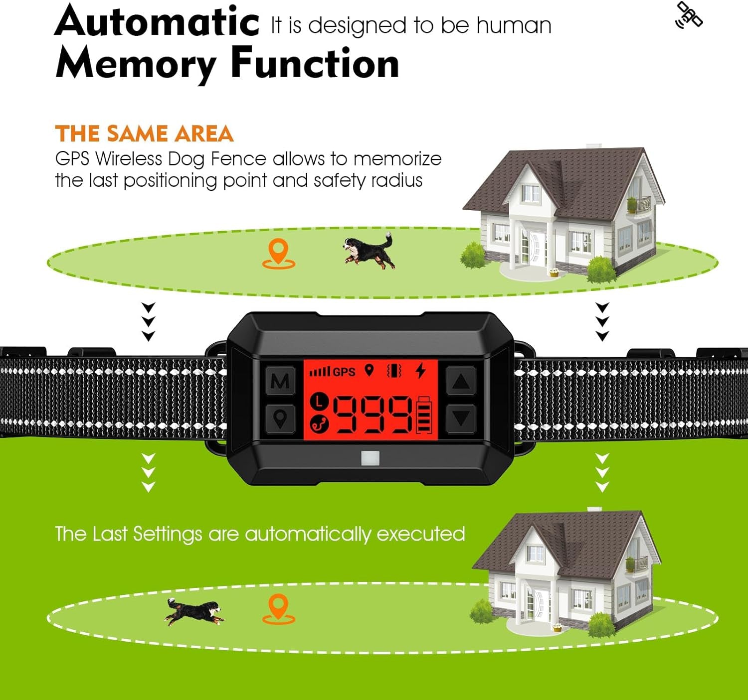 Electric Fence with GPS Dog Collar – Adjustable Smart Wireless Dog Fence System, Waterproof, 33-999 Yard Range for Most Dog Breeds