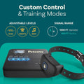 Wireless Dog Fence & Remote Training System for 2 Dogs, Non-GPS 2.4GHz with Beep, Vibration & Shock