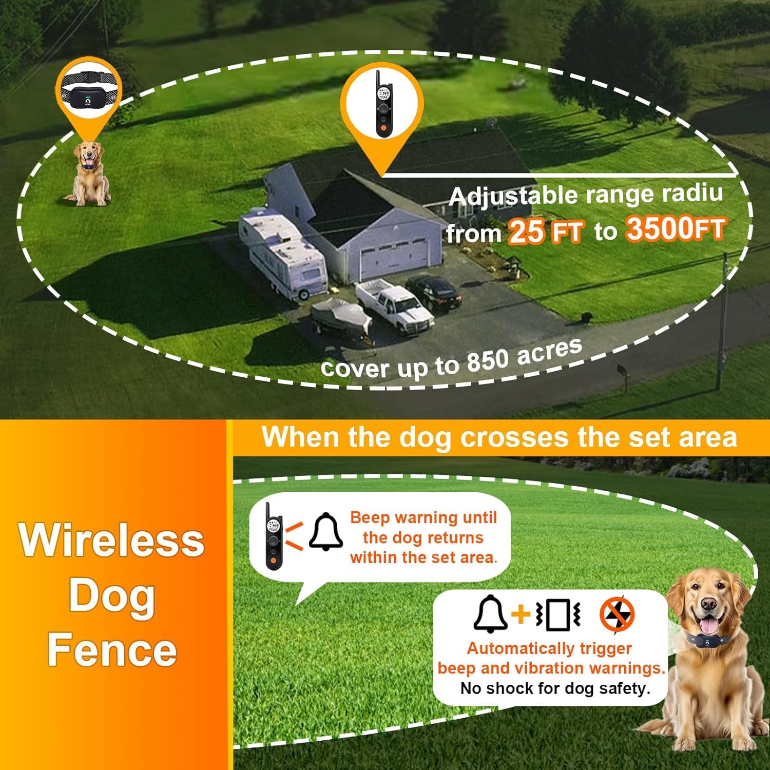 Wireless Electric Dog Fence for 2 Dogs - Up to 3,500ft Range, Waterproof Rechargeable Collar