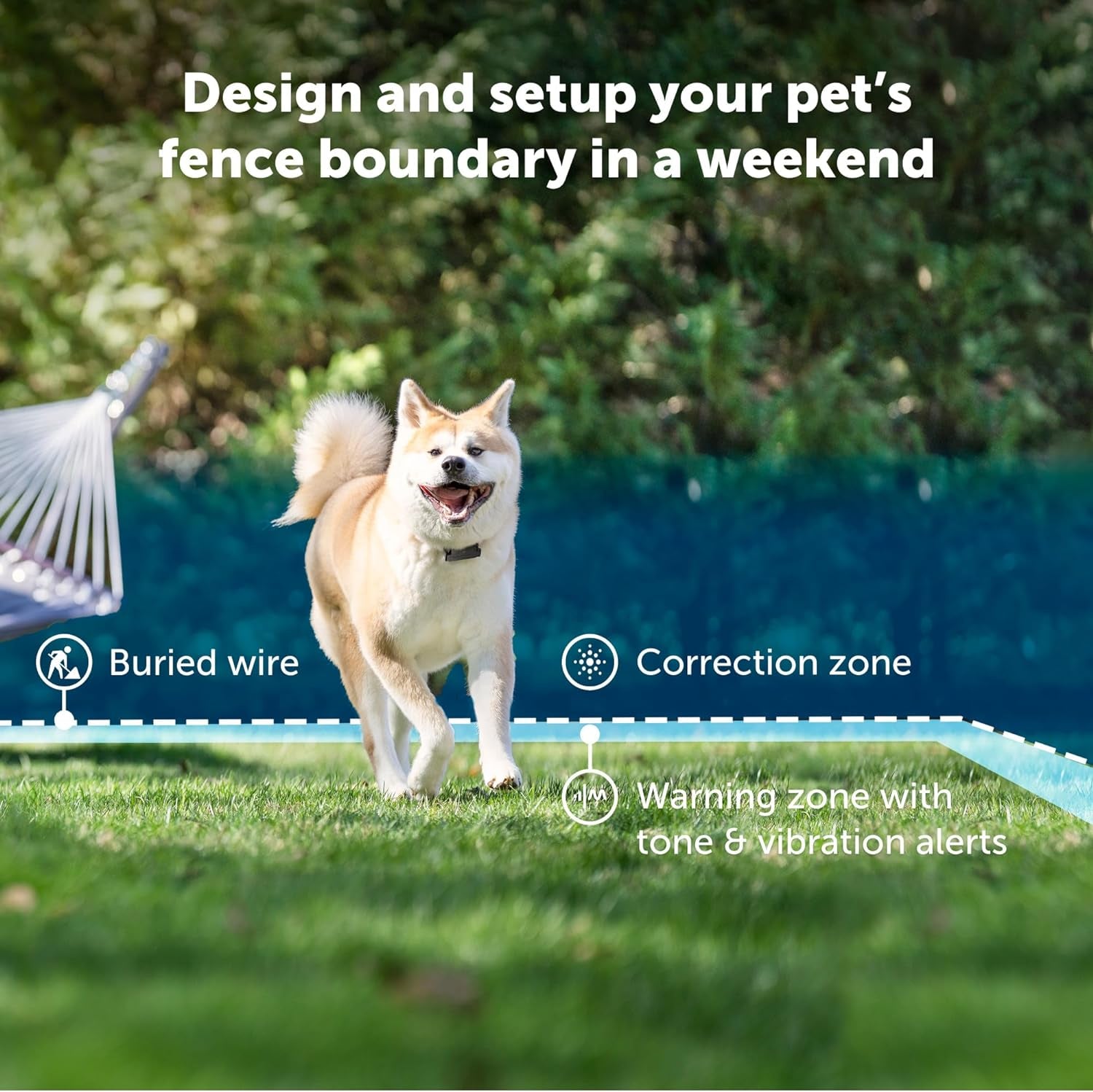 Stubborn Dog In-Ground Fence - For Hard-to-Train & Hearing-Impaired Dogs, Expandable Up to 25 Acres, Reliable & Secure