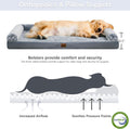 BFPETHOME Orthopedic Dog Bed, Large, Waterproof, Removable Washable Cover