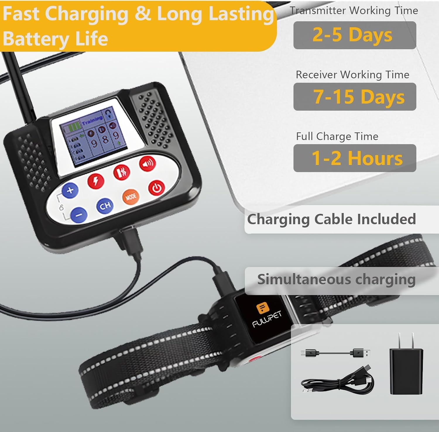 Invisible Fence for Dogs – 2-in-1 Wireless Electric Dog Fence with LCD Screen, Adjustable Waterproof Collar