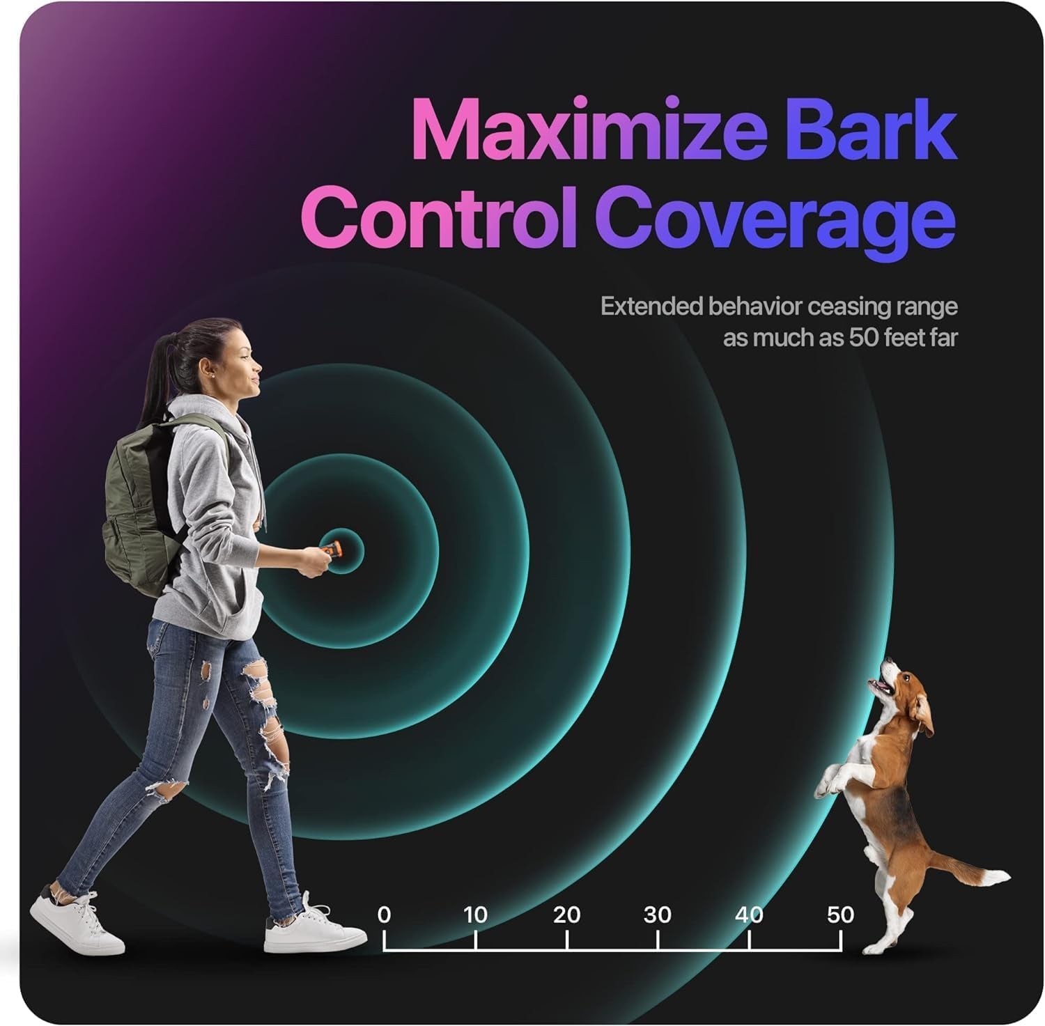 NPS Sonic Bark Deterrent Device: 50Ft Range, 3 Emitters, Rechargeable, Indoor & Outdoor