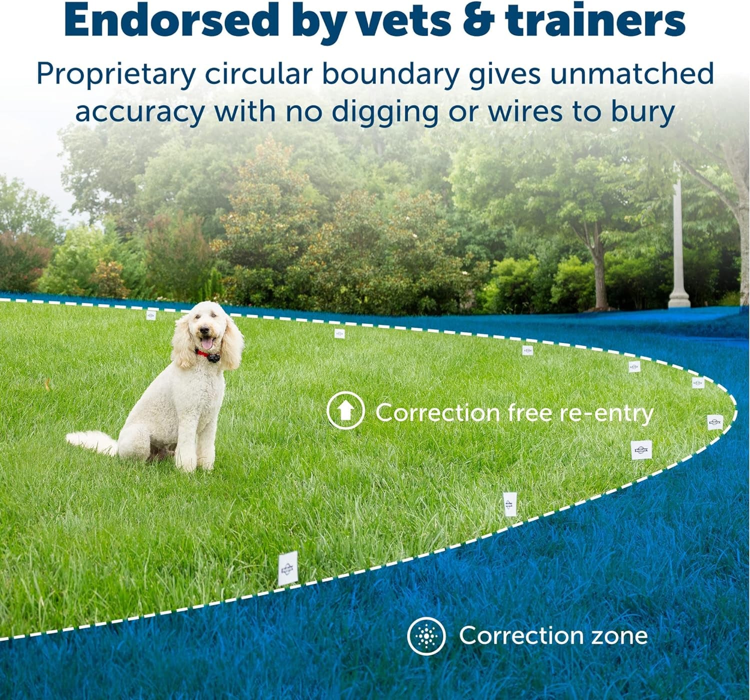 Wireless Pet Fence – Original Wireless Containment System, Covers up to 1/2 Acre for Dogs 8 lbs and Up