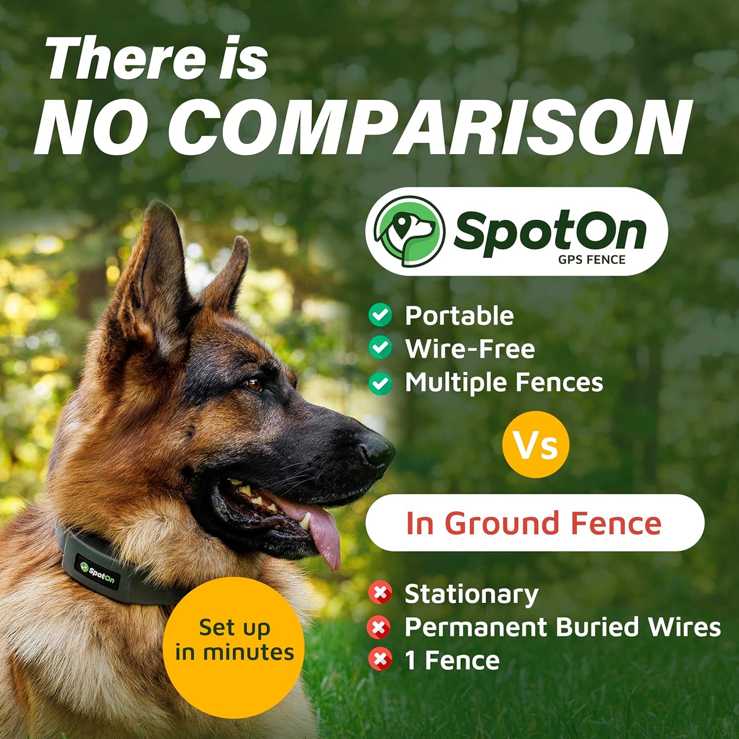 GPS Dog Fence – App-Based Wireless Dog Collar with Long Battery Life, Accurate & Reliable Virtual GPS Fence System
