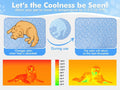 Cooling Mat for Extra Large Dogs - Waterproof & Washable Mat with Color-Changing Arc-Chill Cooling Fiber